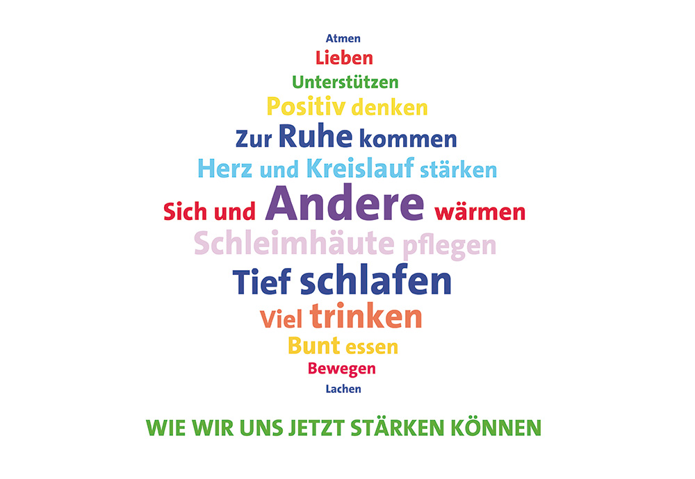 Grafik-12-Massnahmen-quer